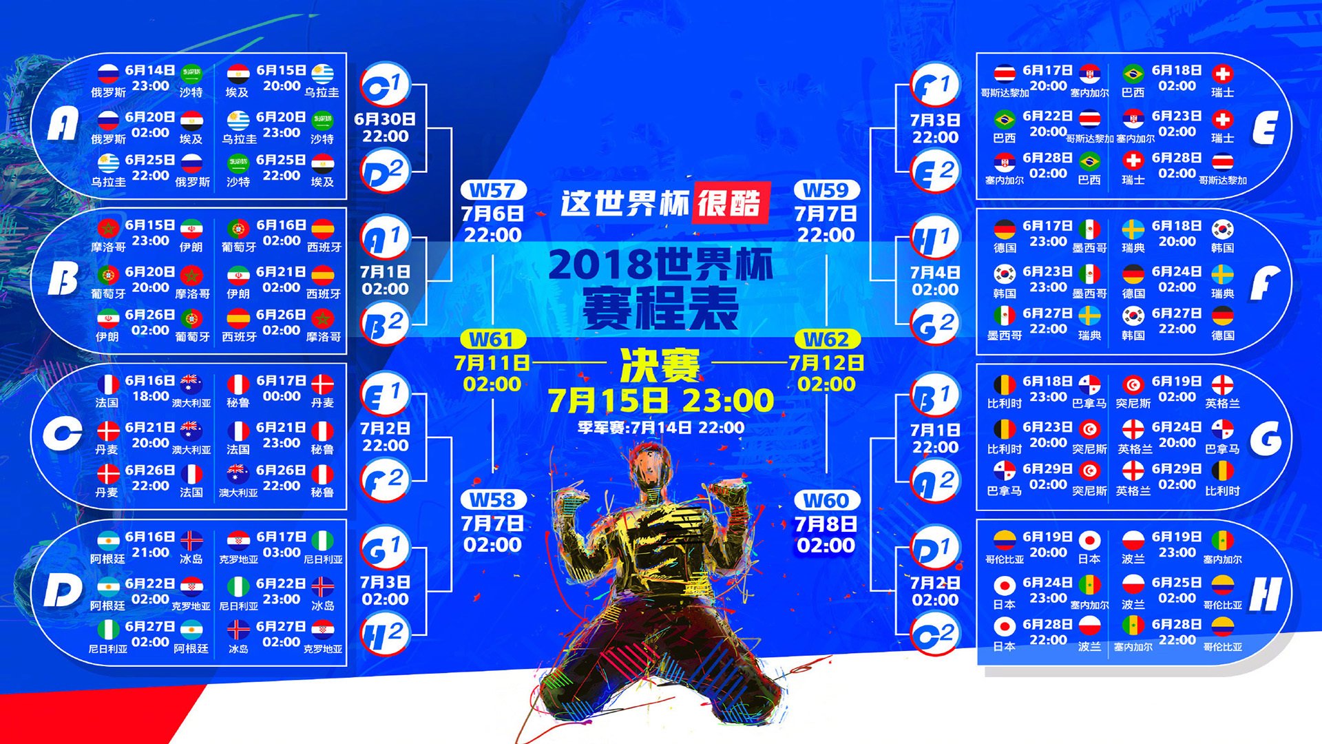 主场狂热与默契裂谷，北美小组赛的双重密码